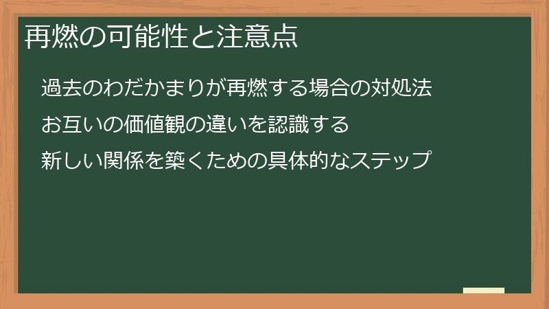 再燃の可能性と注意点