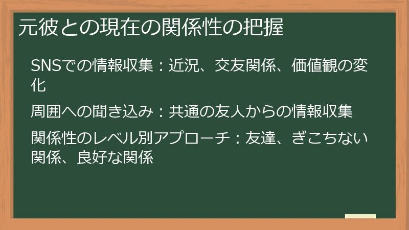 元彼との現在の関係性の把握