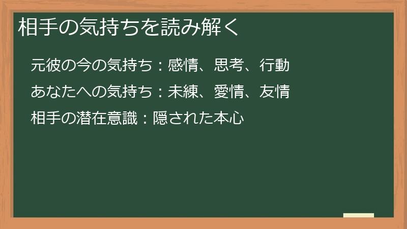 相手の気持ちを読み解く