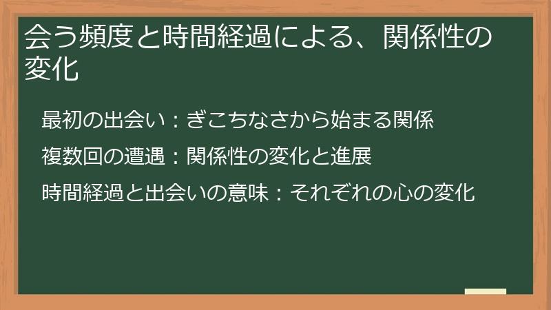 会う頻度と時間経過による、関係性の変化