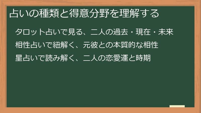 占いの種類と得意分野を理解する