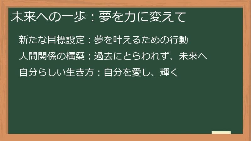 未来への一歩：夢を力に変えて