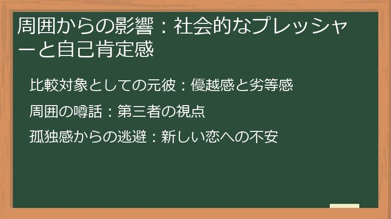 周囲からの影響：社会的なプレッシャーと自己肯定感