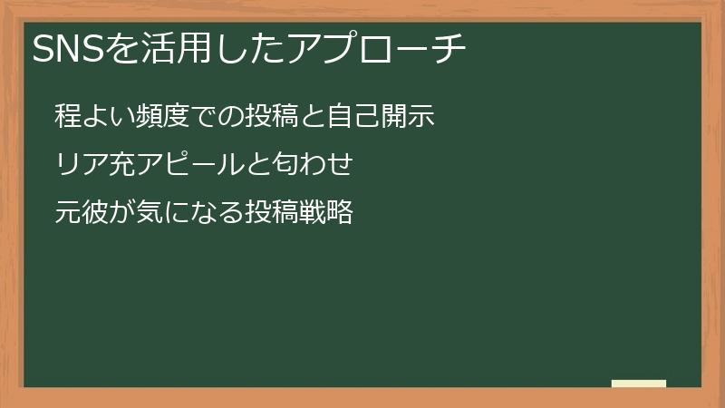 SNSを活用したアプローチ