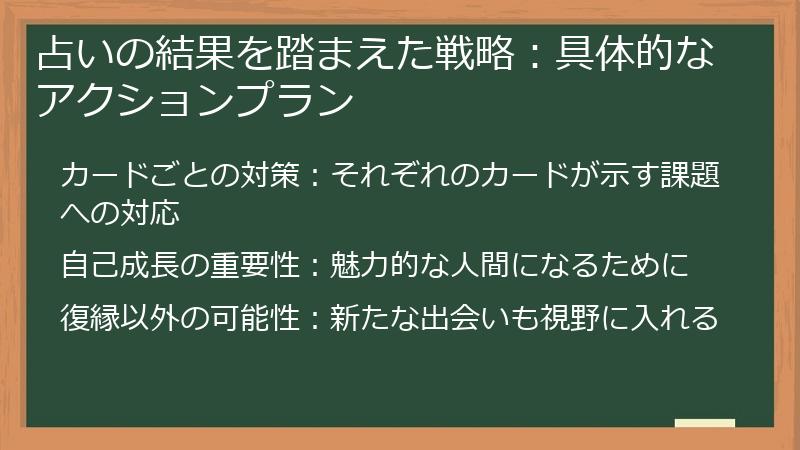 占いの結果を踏まえた戦略:具体的なアクションプラン