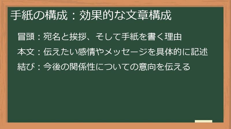 手紙の構成：効果的な文章構成