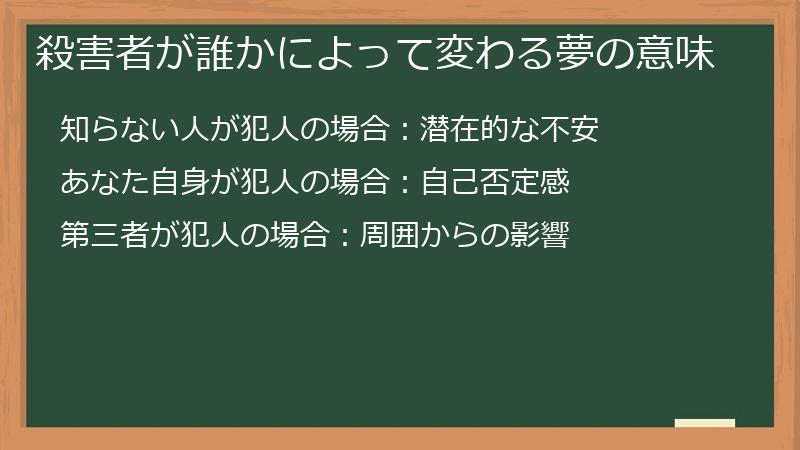 殺害者が誰かによって変わる夢の意味