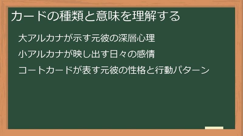 カードの種類と意味を理解する