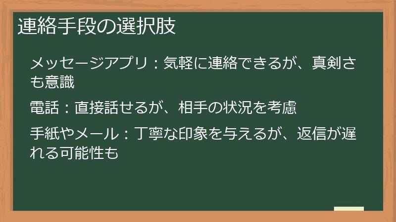 連絡手段の選択肢