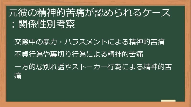 元彼の精神的苦痛が認められるケース:関係性別考察
