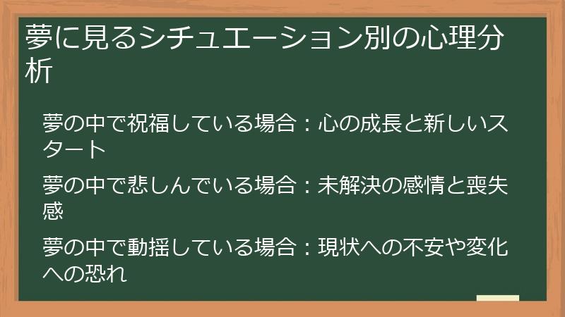 夢に見るシチュエーション別の心理分析