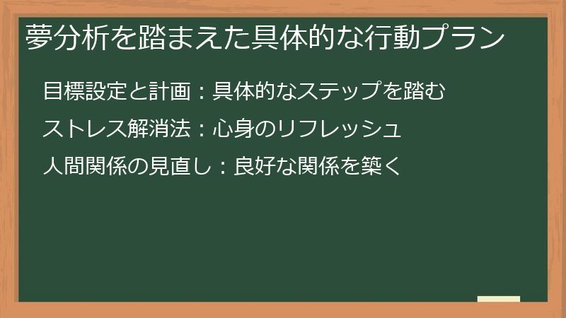 夢分析を踏まえた具体的な行動プラン