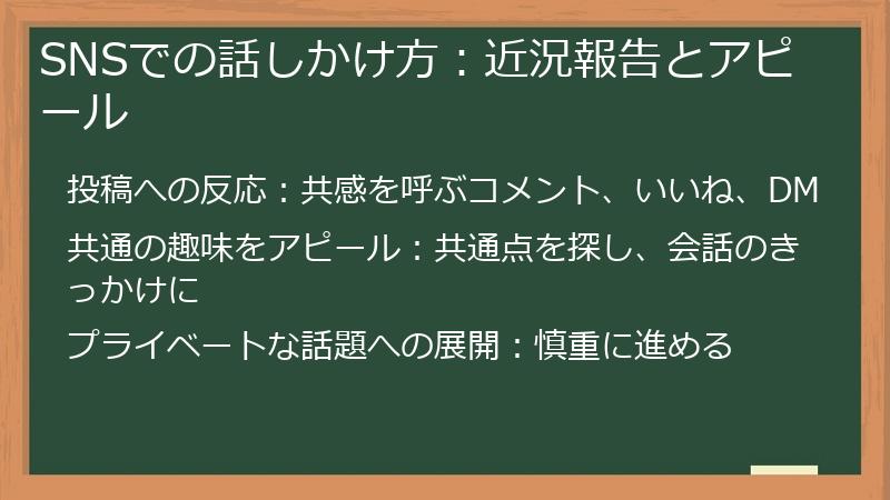 SNSでの話しかけ方：近況報告とアピール