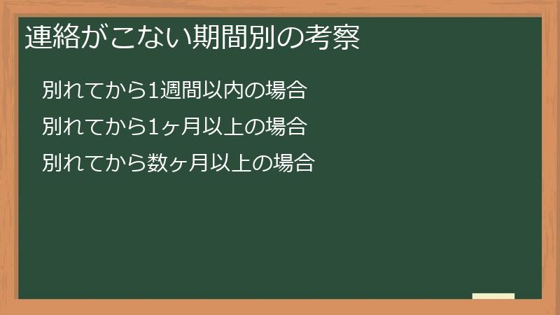 連絡がこない期間別の考察