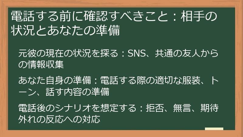 電話する前に確認すべきこと：相手の状況とあなたの準備