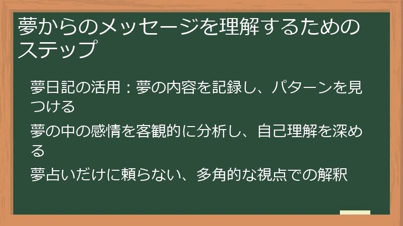 夢からのメッセージを理解するためのステップ