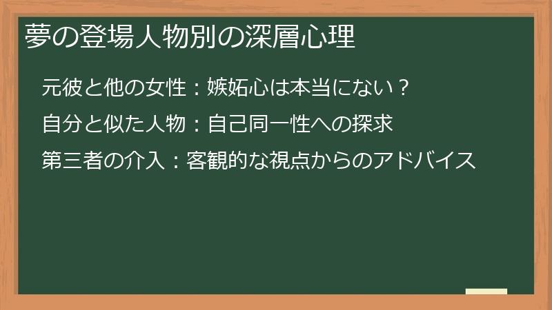 夢の登場人物別の深層心理