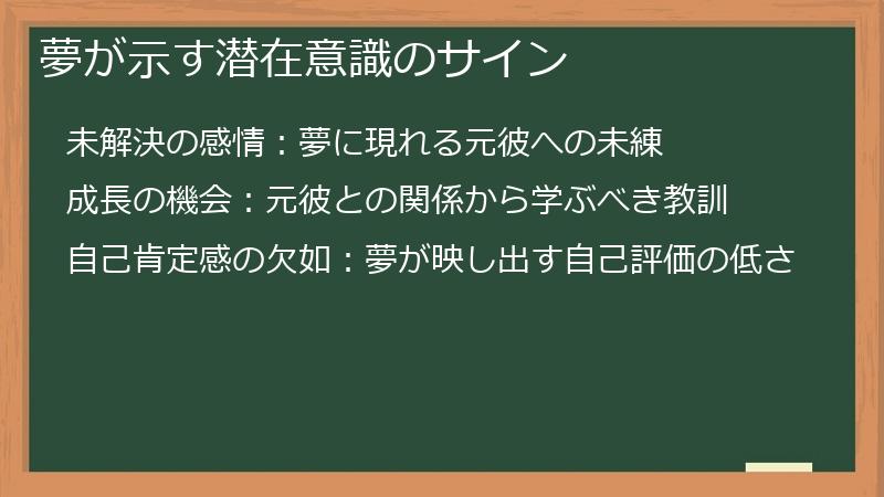 夢が示す潜在意識のサイン
