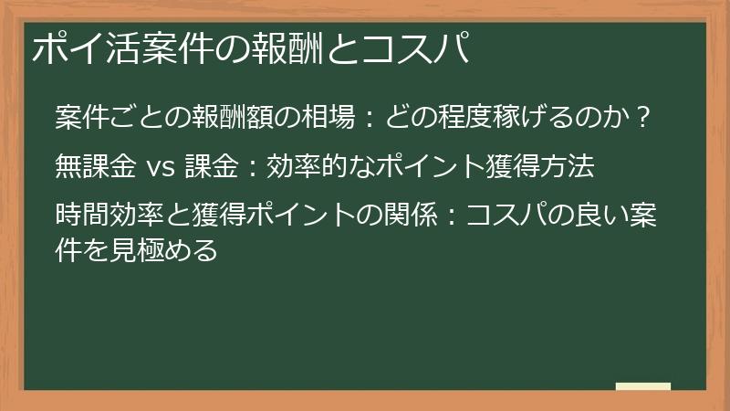 ポイ活案件の報酬とコスパ