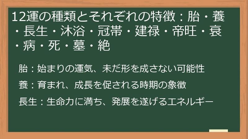 12運の種類とそれぞれの特徴：胎・養・長生・沐浴・冠帯・建禄・帝旺・衰・病・死・墓・絶