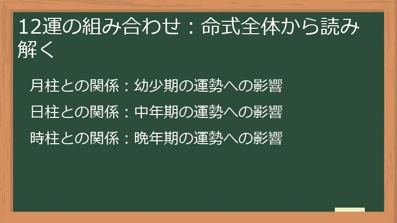 12運の組み合わせ：命式全体から読み解く