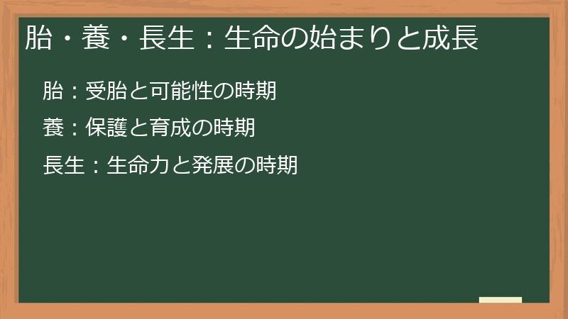 胎・養・長生：生命の始まりと成長