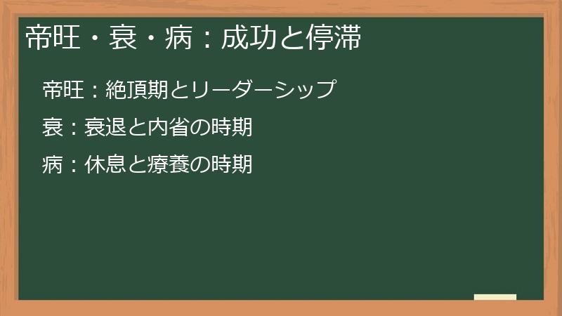 帝旺・衰・病：成功と停滞