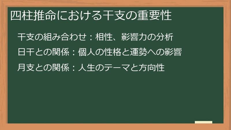 四柱推命における干支の重要性