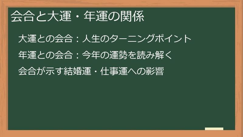 会合と大運・年運の関係