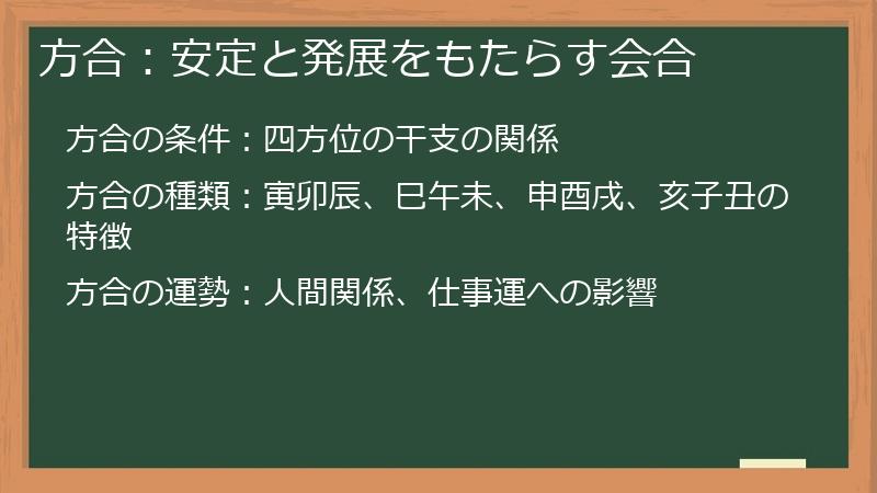 方合：安定と発展をもたらす会合