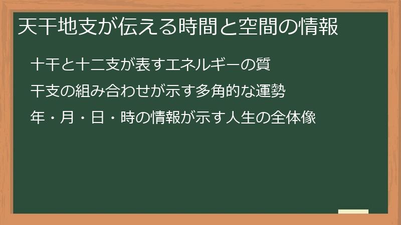 天干地支が伝える時間と空間の情報