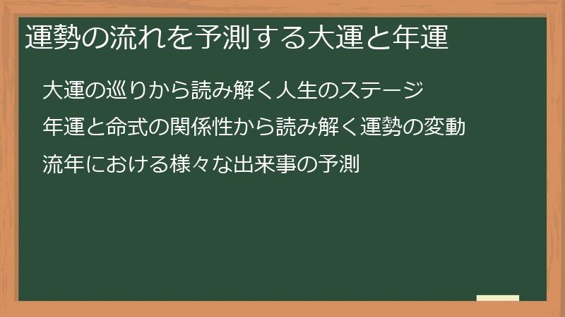 運勢の流れを予測する大運と年運