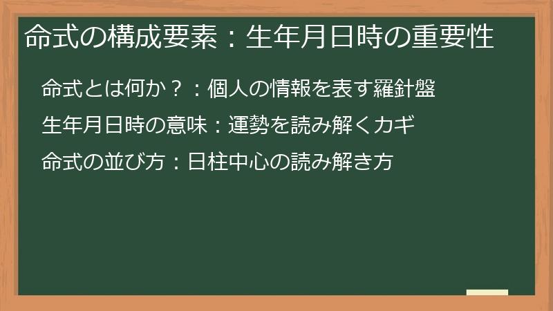 命式の構成要素:生年月日時の重要性