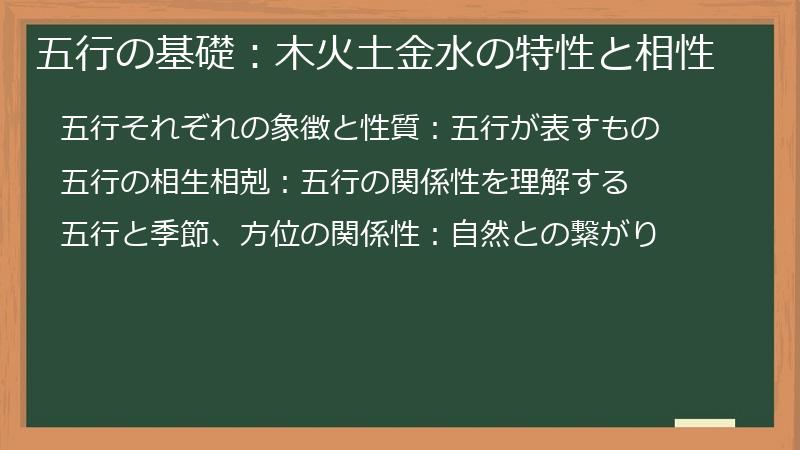 五行の基礎：木火土金水の特性と相性