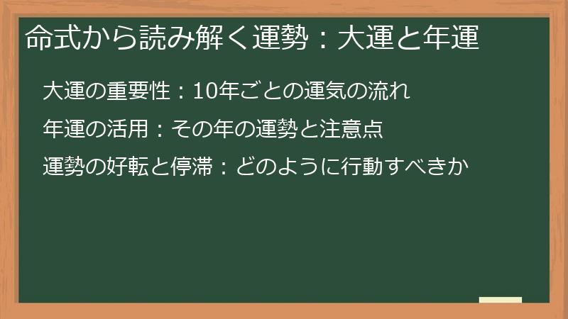 命式から読み解く運勢：大運と年運