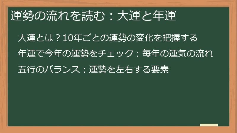 運勢の流れを読む：大運と年運