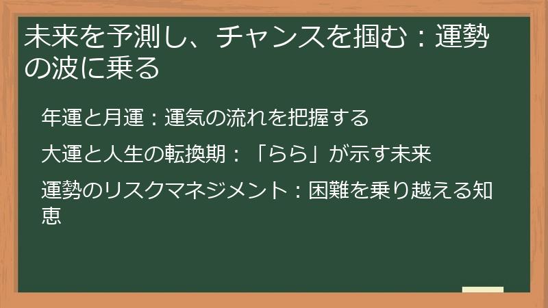 未来を予測し、チャンスを掴む：運勢の波に乗る