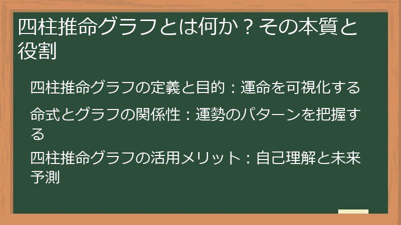四柱推命グラフとは何か？その本質と役割