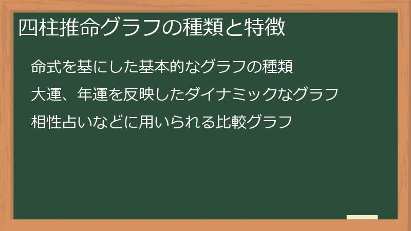 四柱推命グラフの種類と特徴
