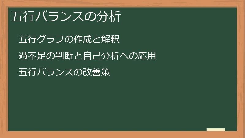 五行バランスの分析