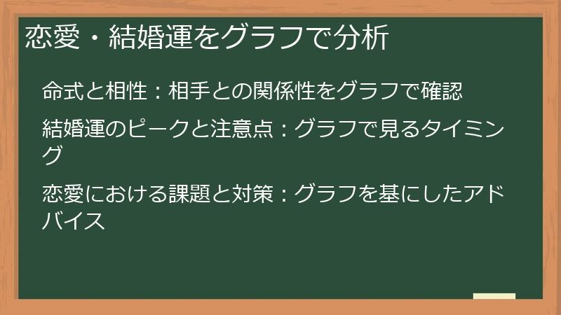 恋愛・結婚運をグラフで分析