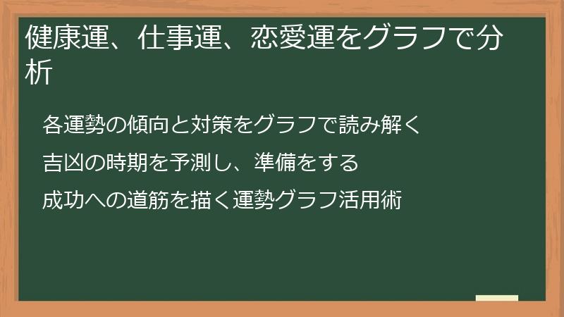 健康運、仕事運、恋愛運をグラフで分析