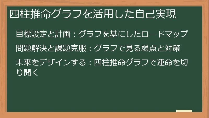 四柱推命グラフを活用した自己実現