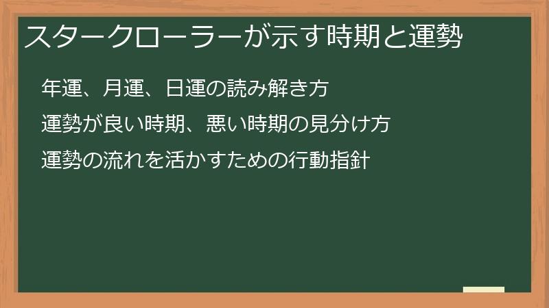 スタークローラーが示す時期と運勢