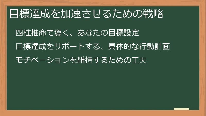 目標達成を加速させるための戦略