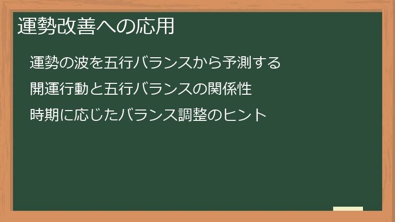 運勢改善への応用