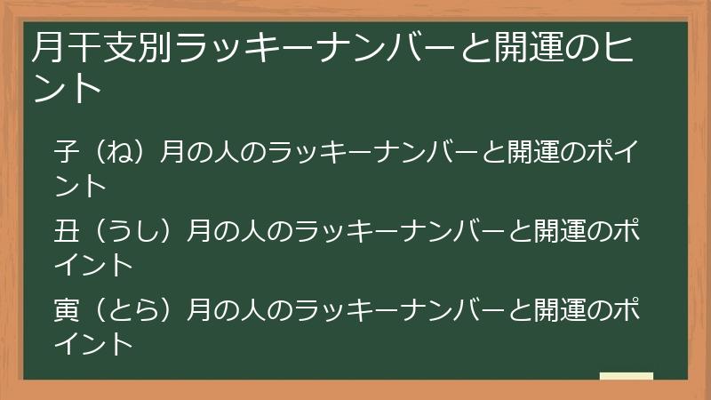 月干支別ラッキーナンバーと開運のヒント