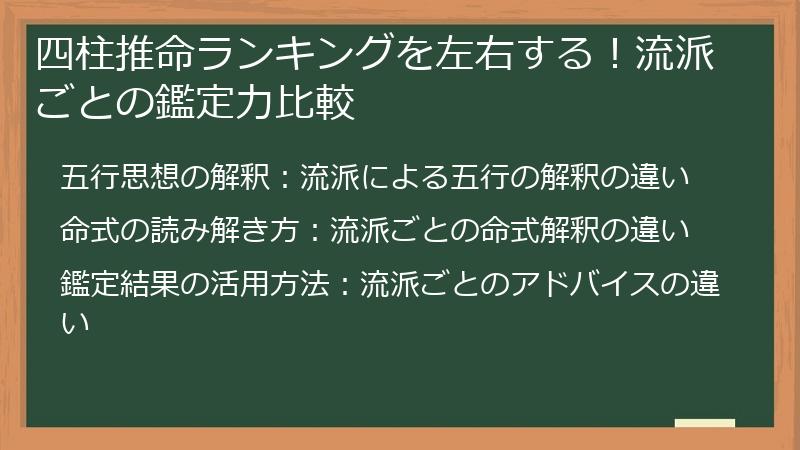 四柱推命ランキングを左右する！流派ごとの鑑定力比較