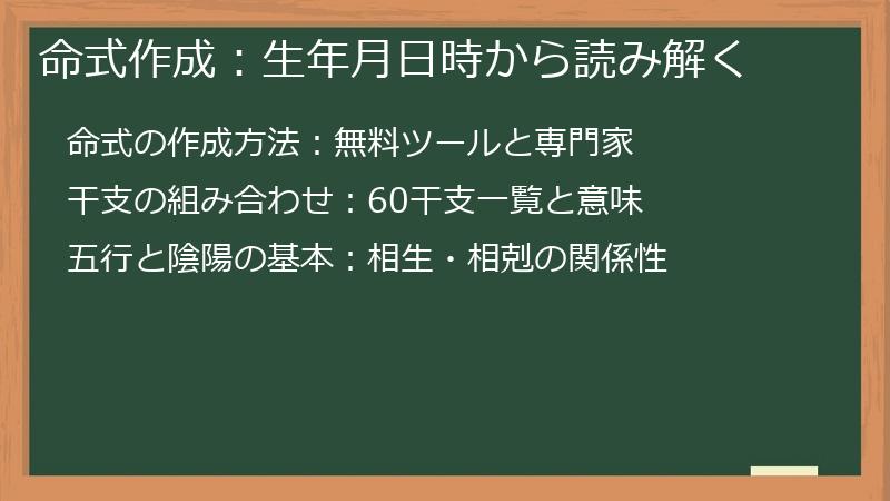 命式作成：生年月日時から読み解く