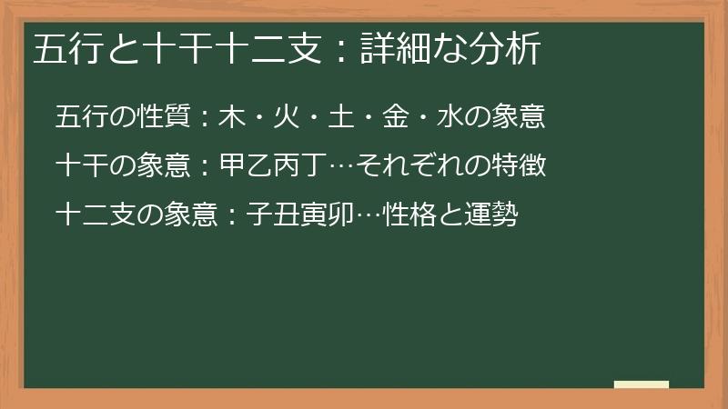 五行と十干十二支：詳細な分析